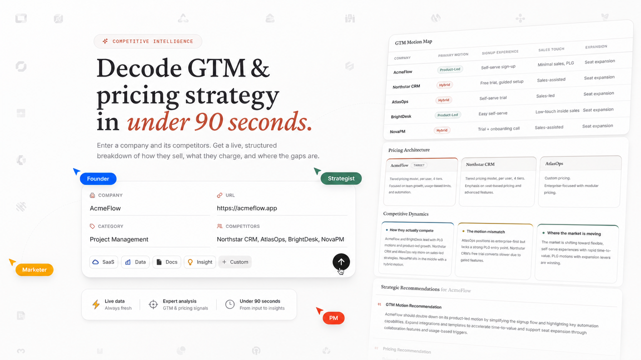 GTM Pricing Decoder